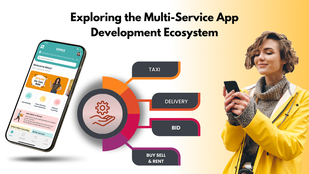 multi service app development