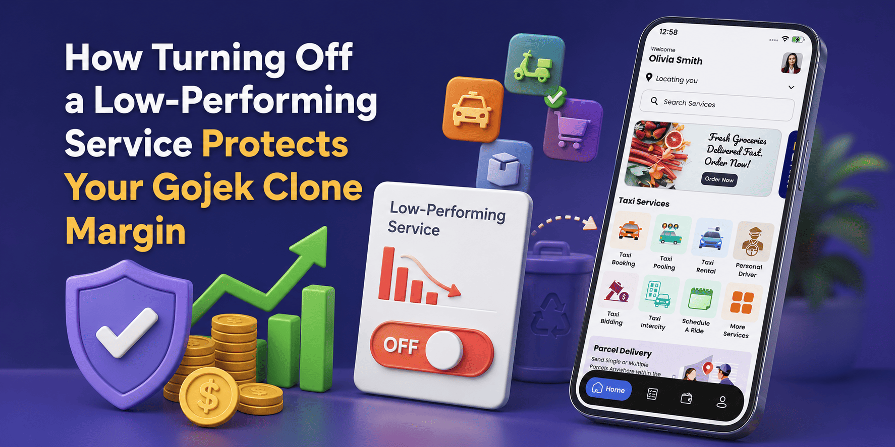 How Turning Off a Low-Performing Service Protects Your Gojek Clone Margin