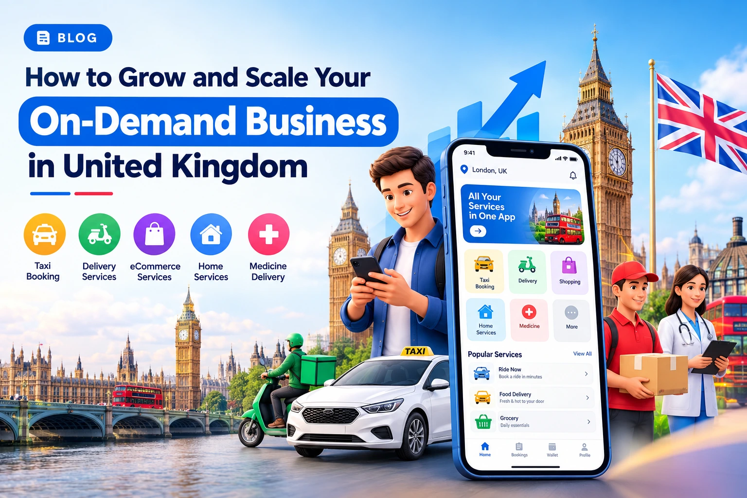 How to Grow and Scale Your On-Demand Business in United Kingdom