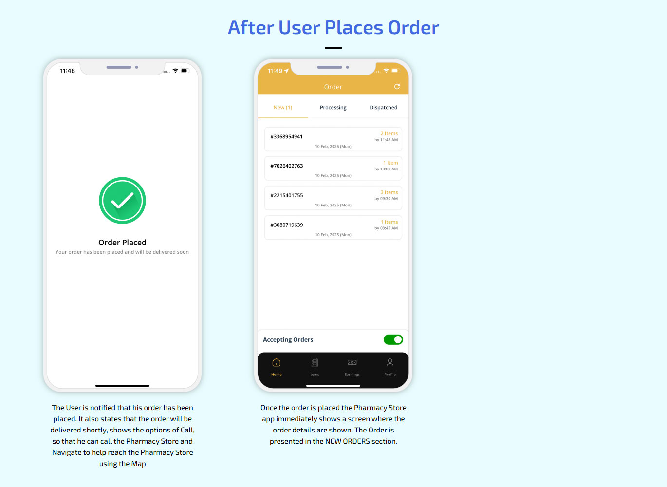 After User Places Order