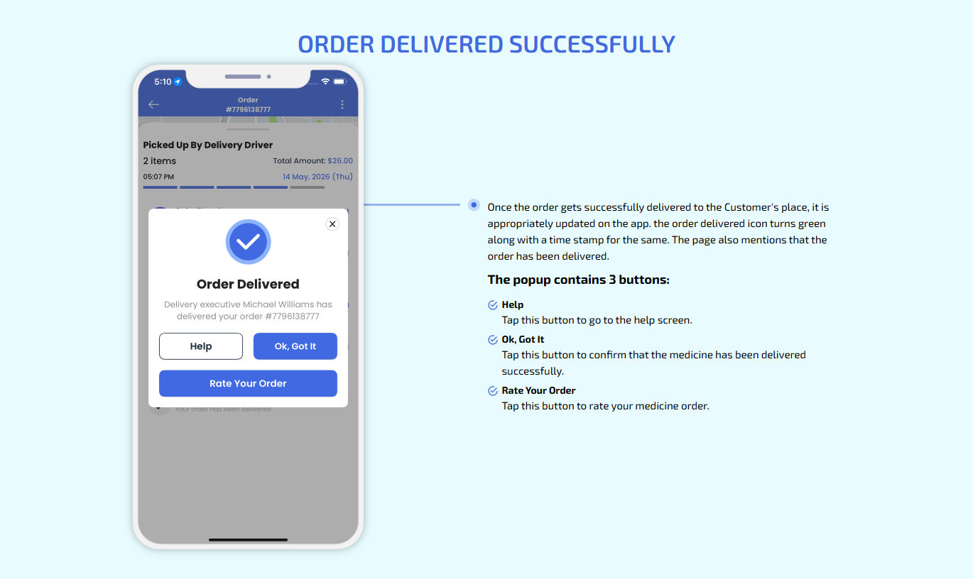 Order Delivered Successfully