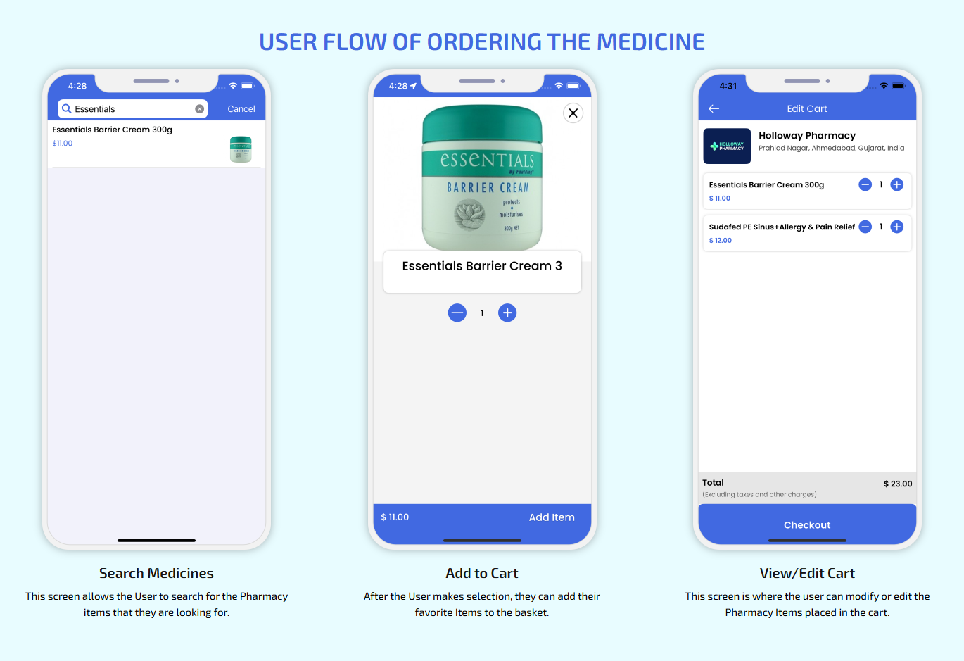 User Flow of Ordering the Medicine