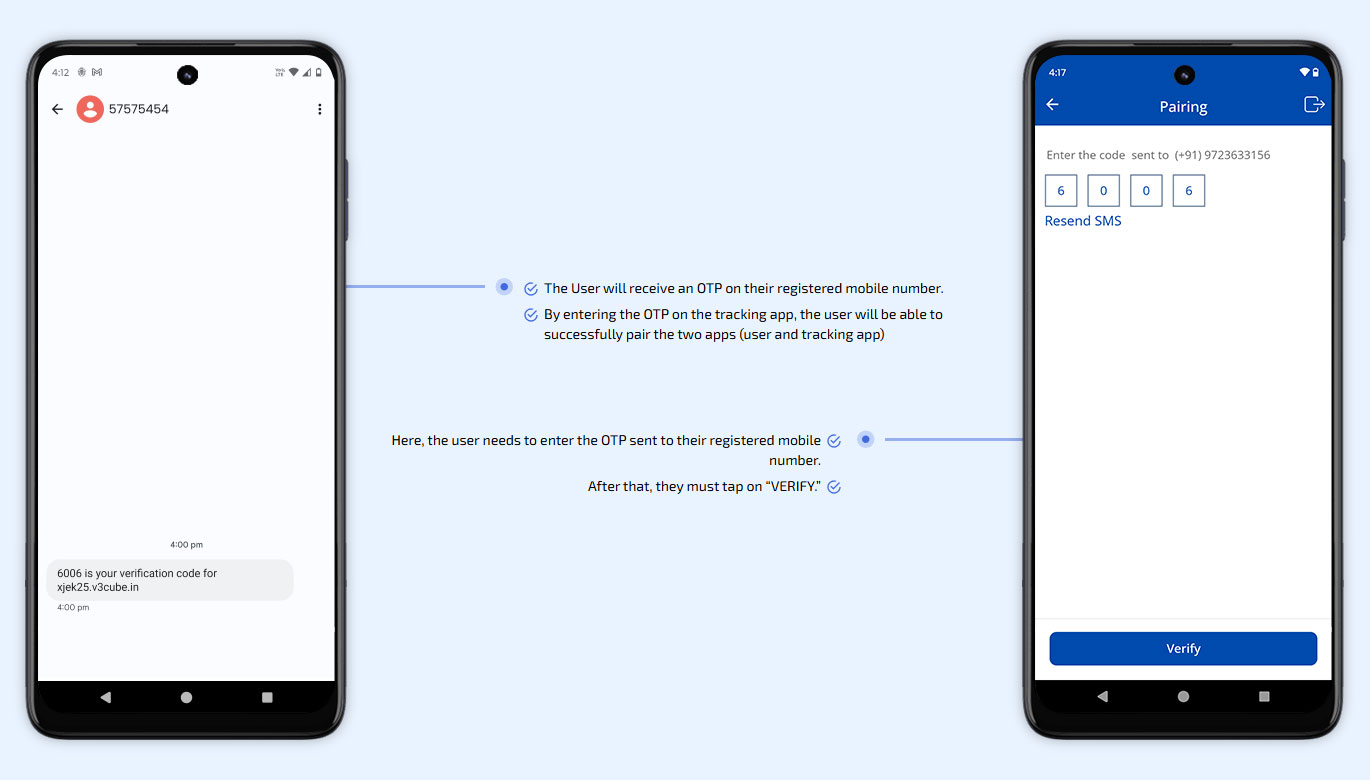 The User will receive an OTP on their registered mobile number.